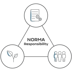 norma_responsibility_en_alt.png